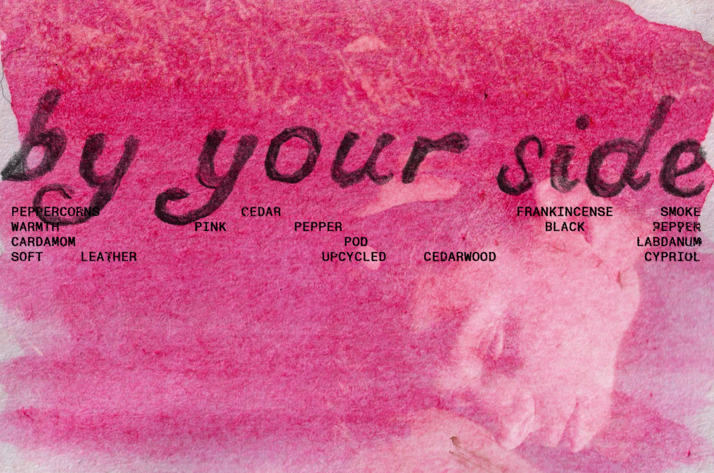 BY YOUR SIDE EDP 2ML — TSU LANGE YOR