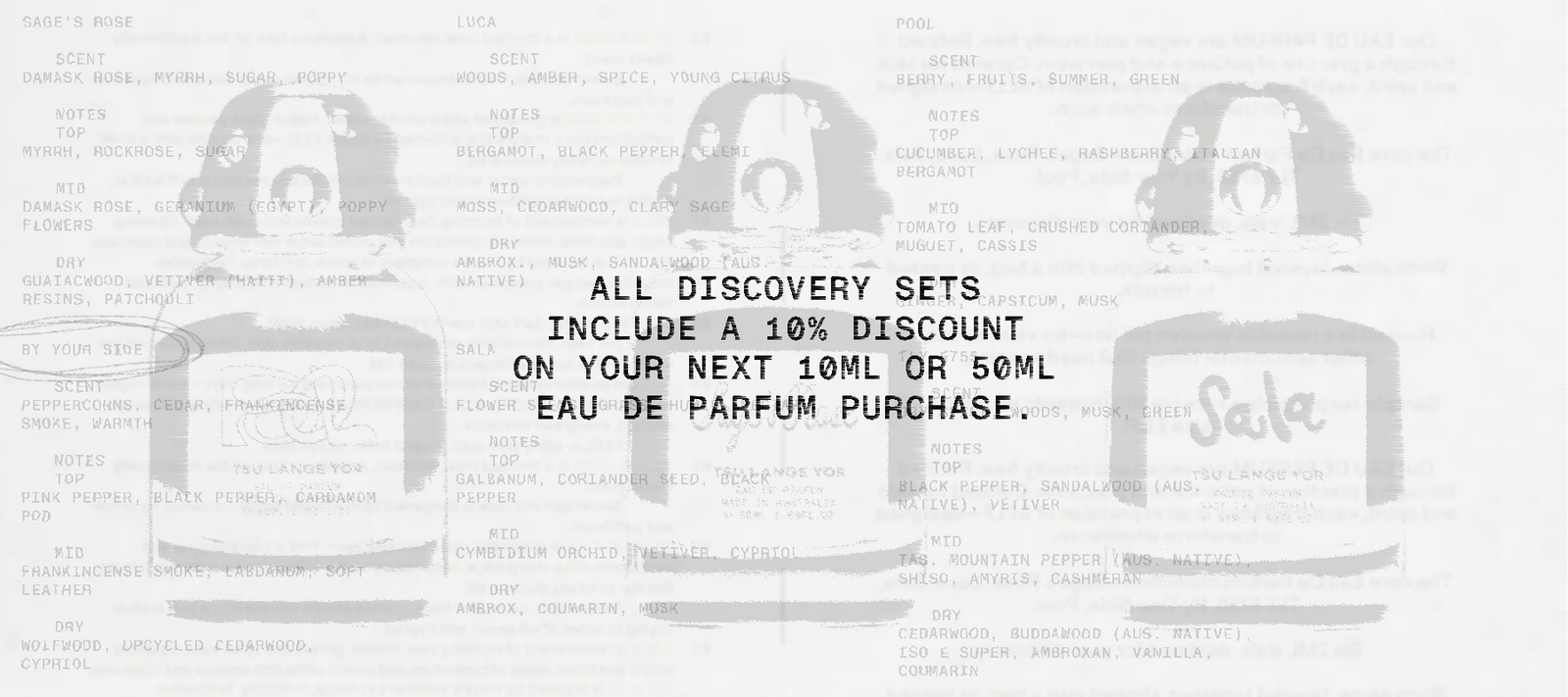 A promotional graphic with a light gray background, faint repeated perfume bottle silhouettes, and centered black text reading: 'ALL DISCOVERY SETS INCLUDE A 10% DISCOUNT ON YOUR NEXT 10ML OR 50ML EAU DE PARFUM PURCHASE.'.